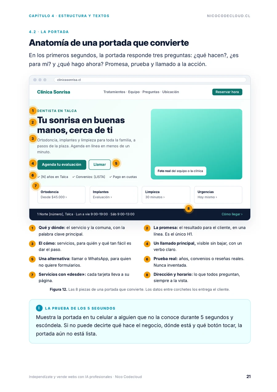 Página 21 de la guía «Independízate y vende webs con IA profesionales»